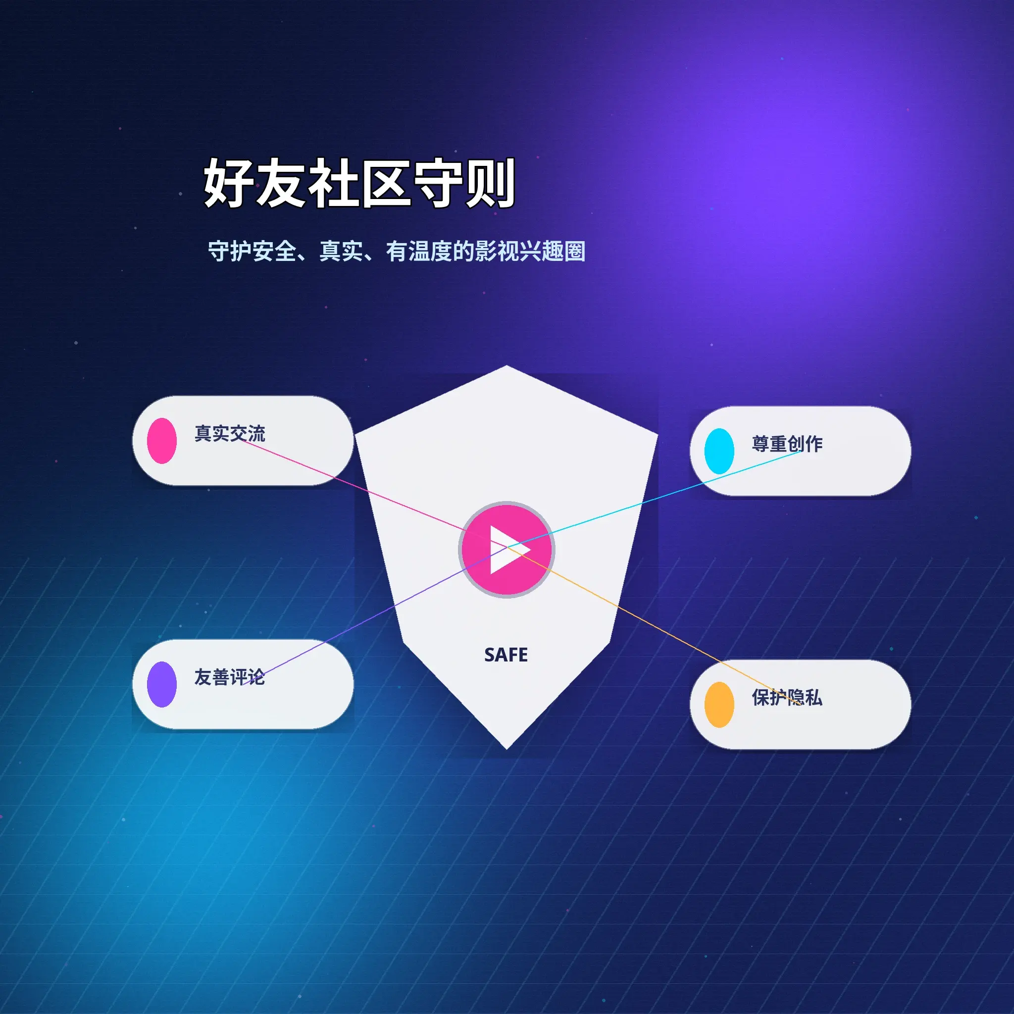 蘑菇视频理性社交与兴趣互动