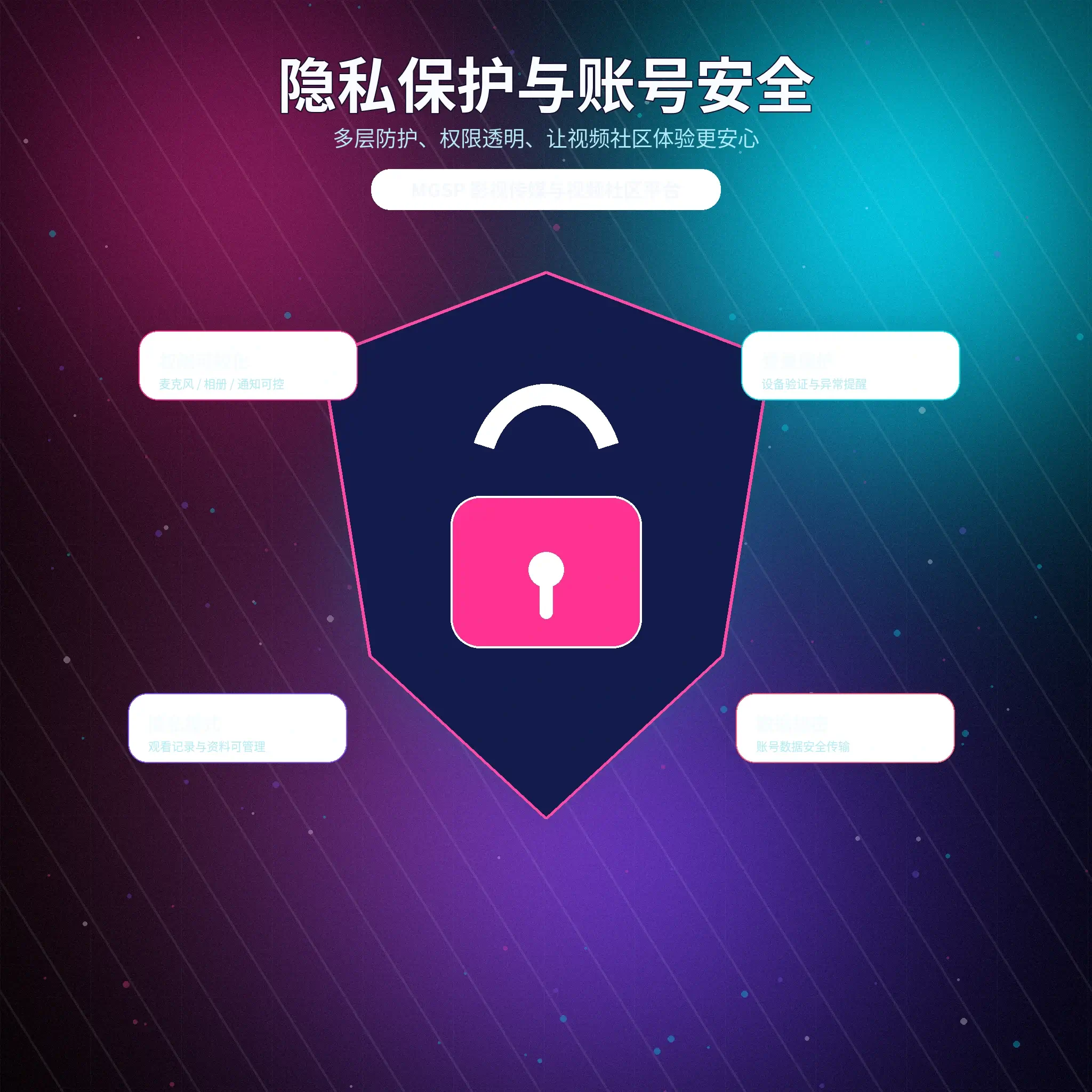 蘑菇视频隐私保护说明