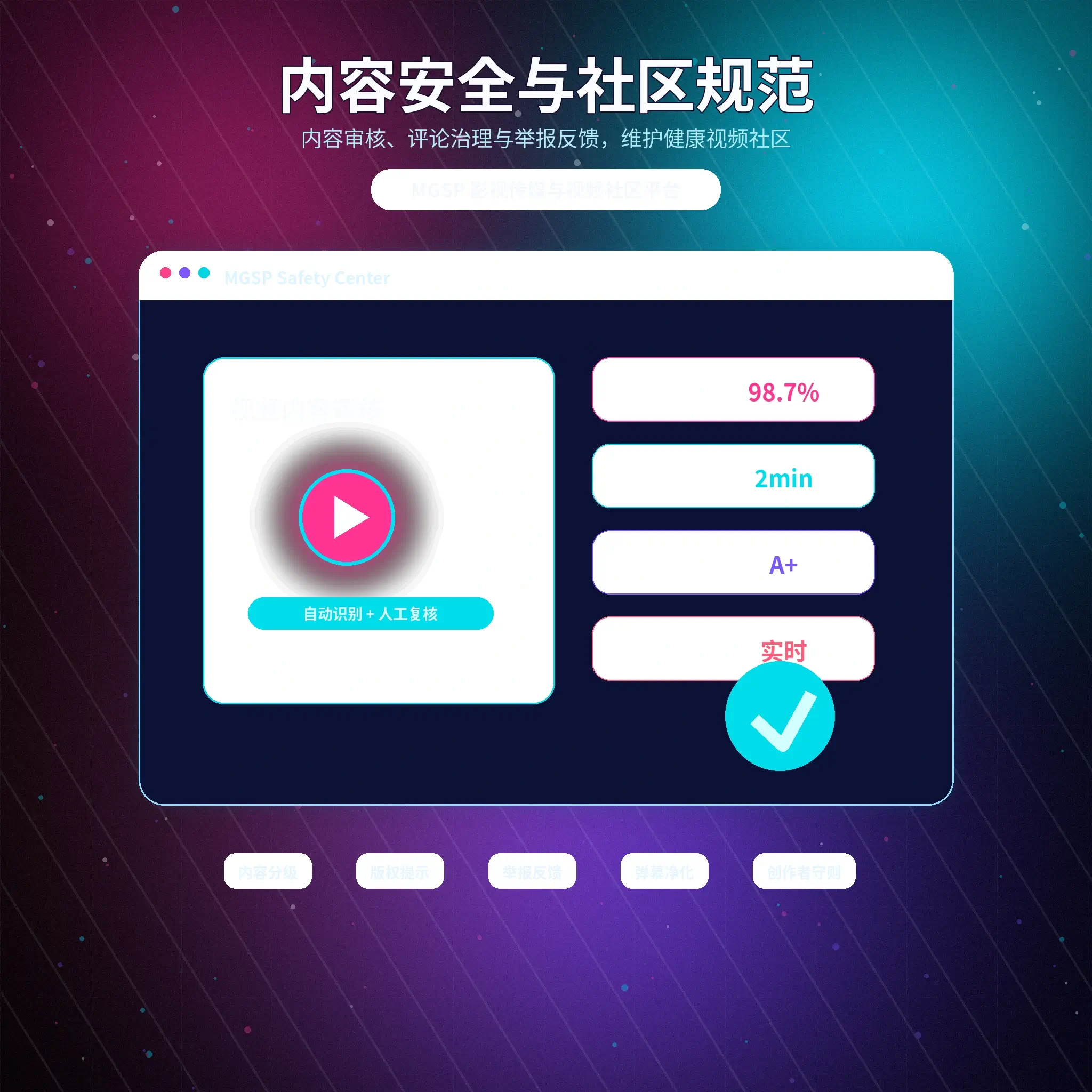 蘑菇视频账号安全说明