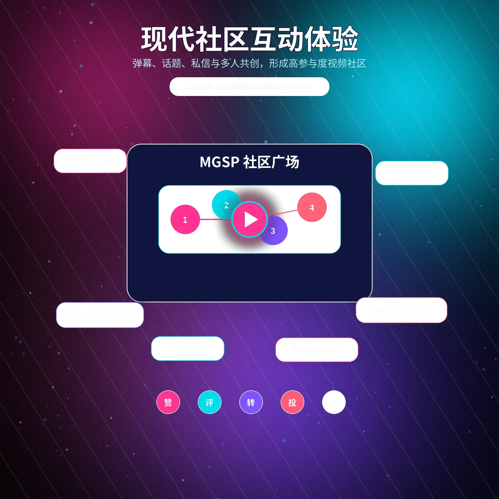 蘑菇视频交友广场内容